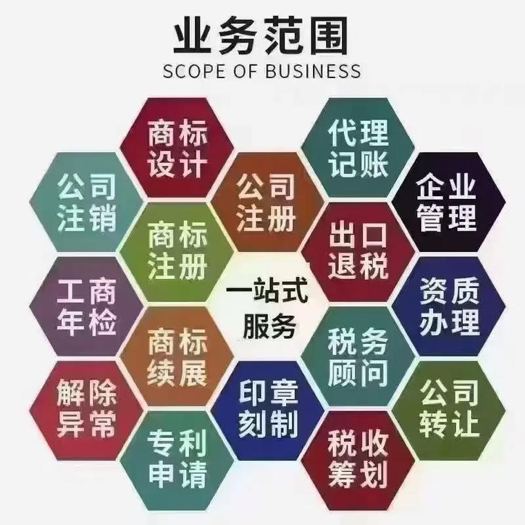 大山洞代理记账